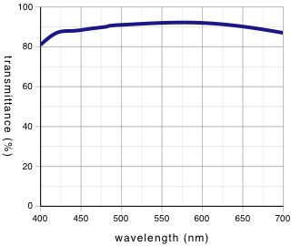 L(zhng)͸