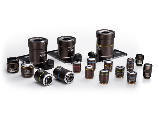 Choose the Best Lens for Your Analysis