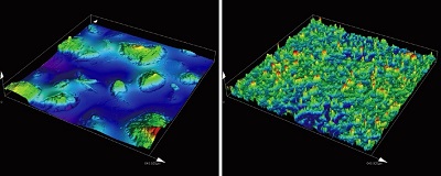 3D-Mikroskopie/-Messung im Submikrometerbereich