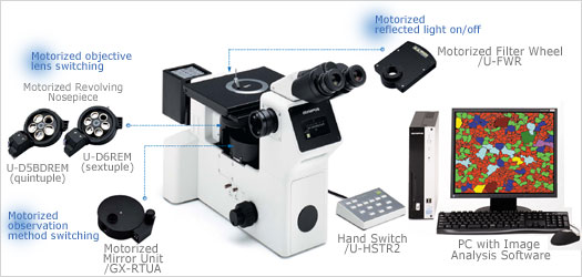 Image result for Inverted Metallurgical Microscopes GX51 - Olympus