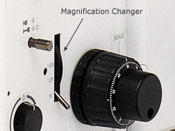 Magnification Changer