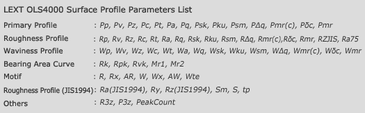 LEXT OLS4000 Surface Profile Parameters List 