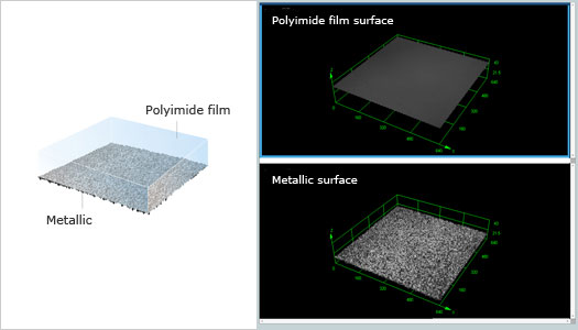 Polyimide film on a metal substrate 