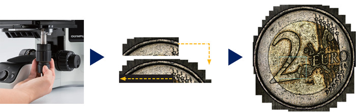 Image d’une pièce de monnaie acquise avec la fonction d’alignement d’images multiples (MIA)