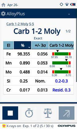 Carb 1-2 Moly
