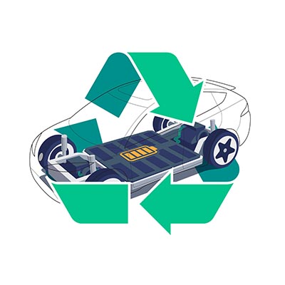 Recyklace a opětovné zpracování baterií