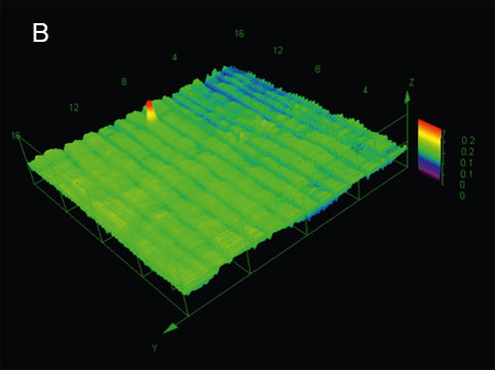 균열 생성 플라즈마 처리 PDMS. 응력 LEXT OLS4100 시각화 PDMS 레이어 플라즈마 처리 금속화 인터커넥트 높이 맵에 많은 표면 균열이 형성되었음을 보여주는 3D 분석