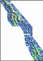 Figura 2: Espectro de níquel en suelos, obtenido durante el proyecto de exploración de níquel Fraser Range en Australia occidental. Los resultados obtenidos con el analizador XRF portátil son mostrados a la izquierda, y los resultados obtenidos en laboratorio (Aqua Regia) son mostrados a la derecha