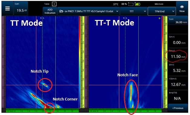 Imagerie de la méthode TFM obtenue en utilisant les modes TT et TTT sur l’OmniScan X3. 