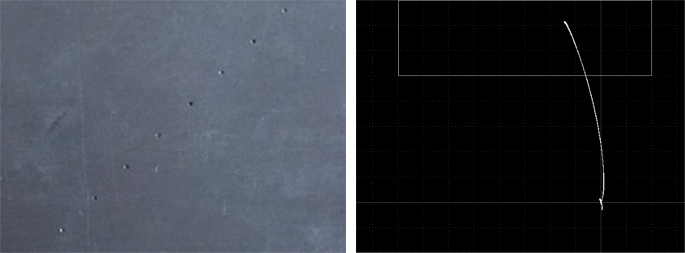 A sinistra: Fori in un campione per la calibrazione dello strumento eddy current. A destra: Segnale sulla schermata di un rilevatore di difetti eddy current NORTEC 600 mediante una sonda con bobina bridge assoluto.