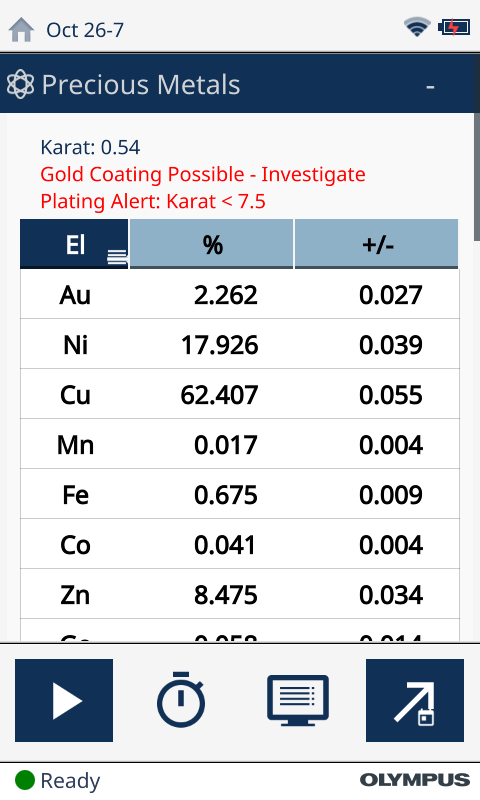 Precious metal analyzer results show a gold plating alert