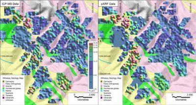 Tecnologia XRF portatile per il rilevamento dell'oro (Au) e dei rispettivi elementi indicatori per le esplorazioni minerarie e le analisi di orientamento ai depositi minerali (vectoring)