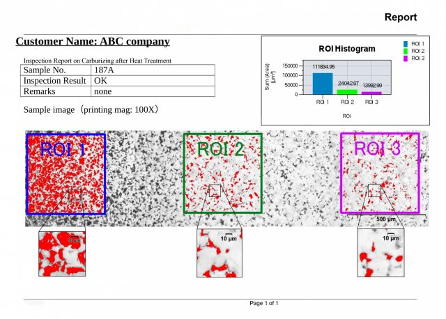 PRECiV | Microscope Image Analysis Software | Olympus IMS