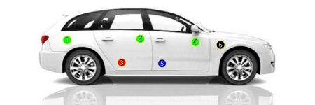 Modello personalizzato interattivo per le misure di spessori di vernici in automobili